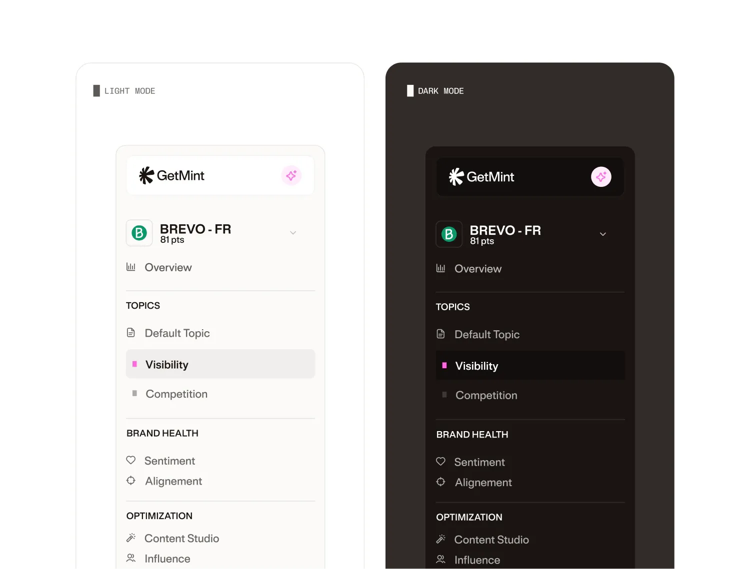 GetMint — visual 3 of 7
