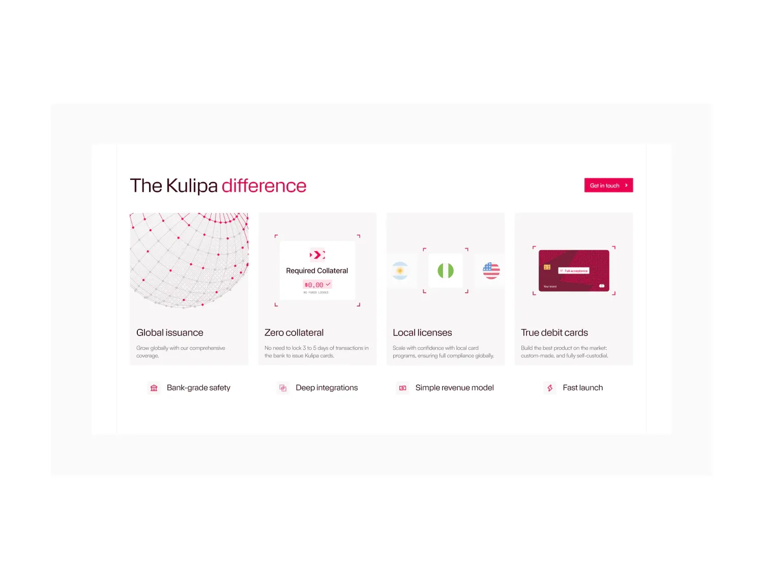 Kulipa — visual 4 of 7