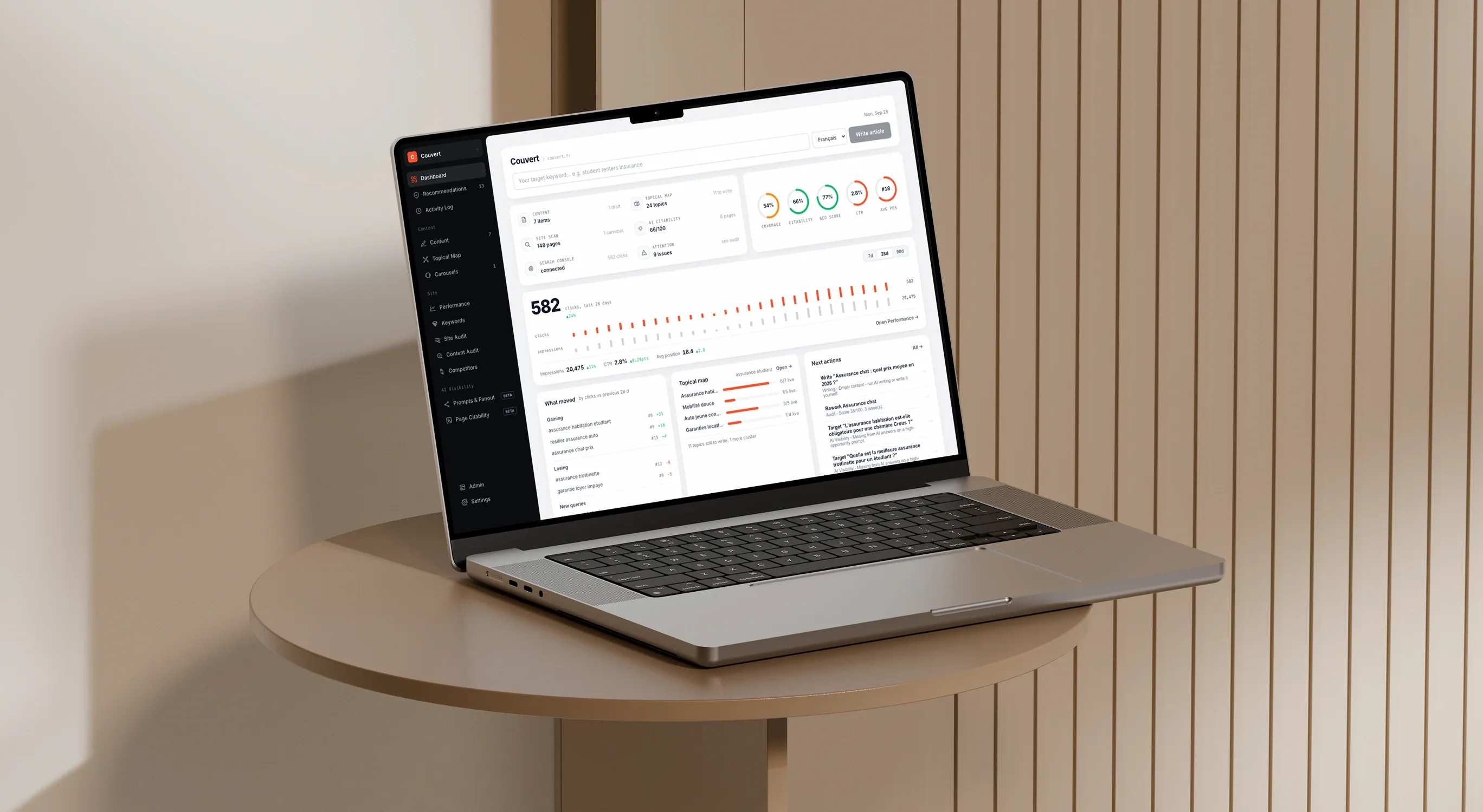 Plume SEO dashboard