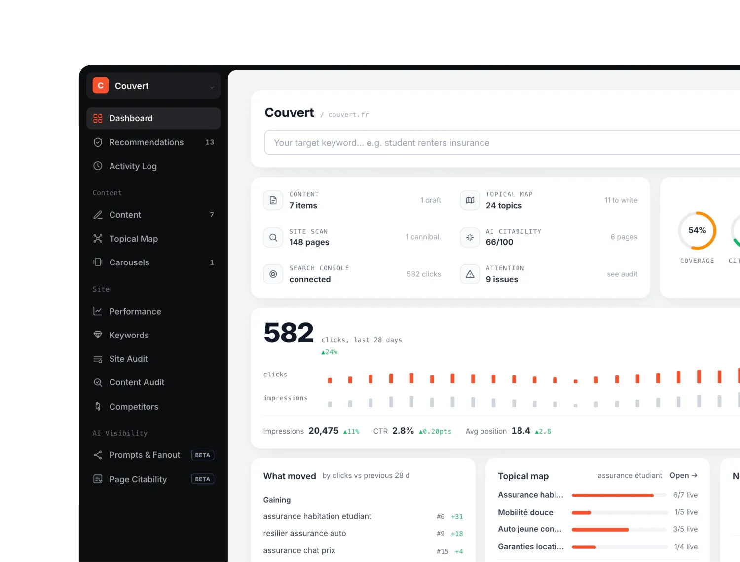 Plume SEO — visual 1 of 7