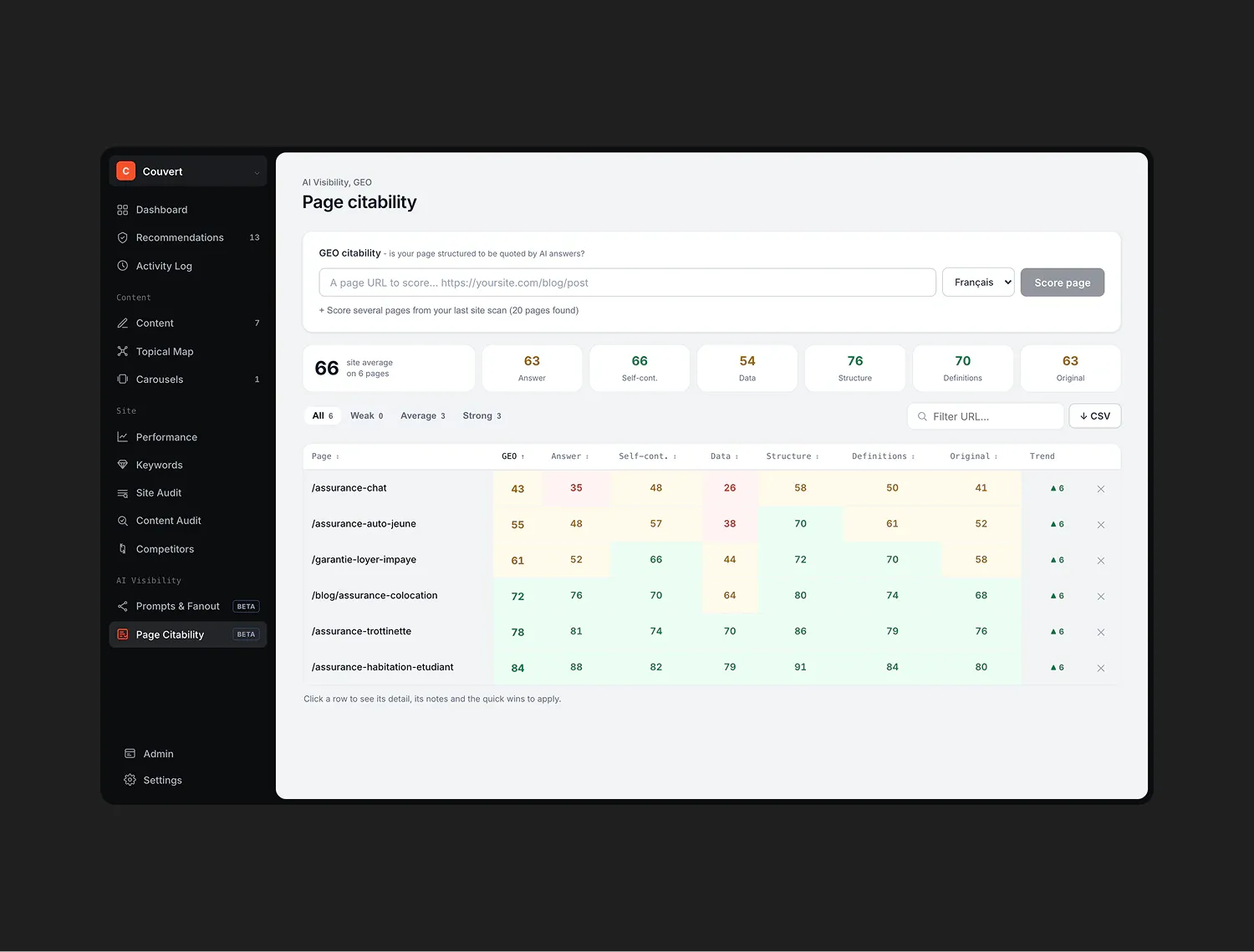 Plume SEO — visual 6 of 7