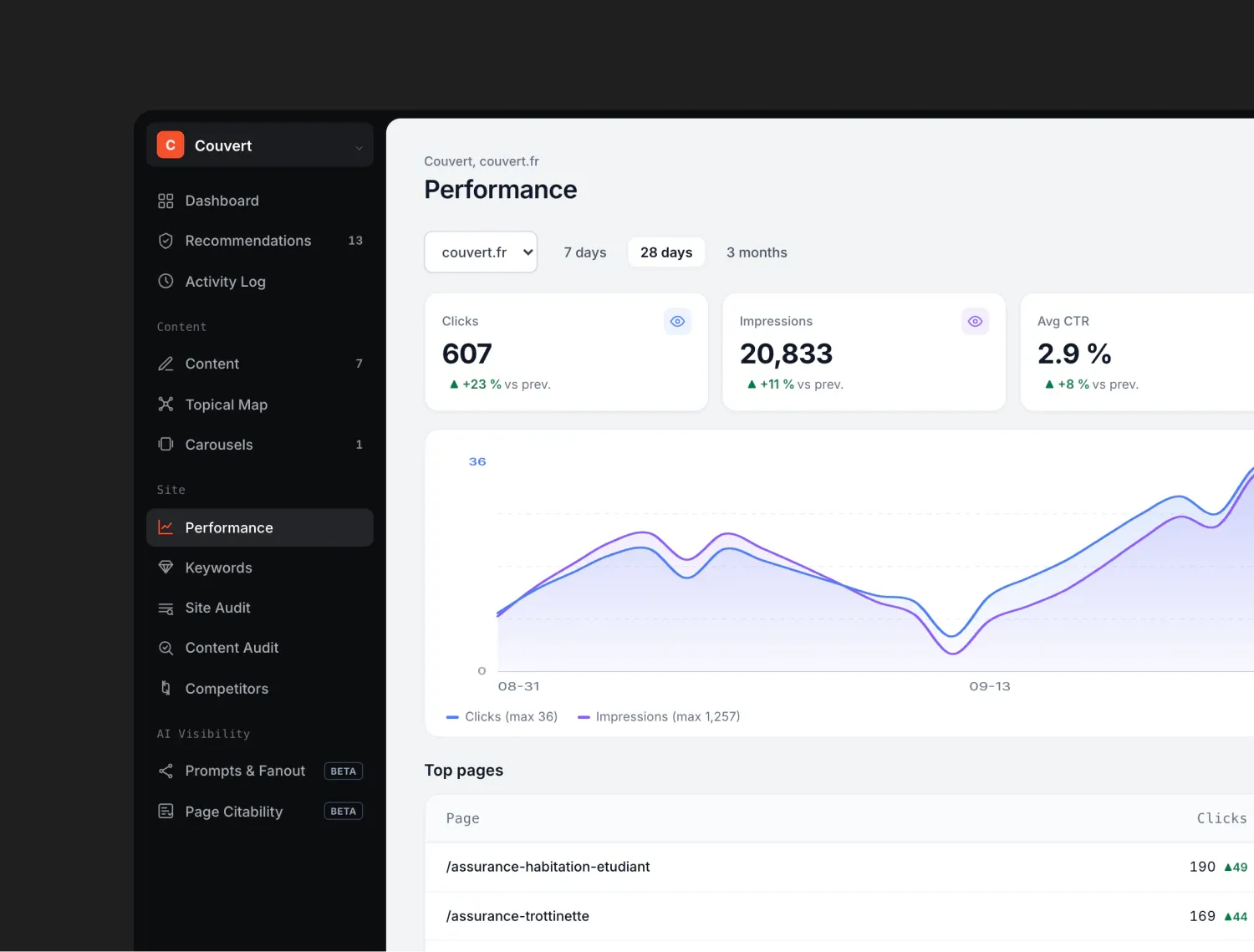 Plume SEO — visual 7 of 7